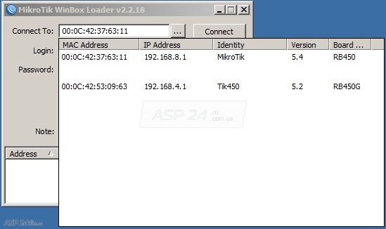 Mikrotik miniROUTER (RouterBOARD 450), Mikrotik RouterBoard RB/450g