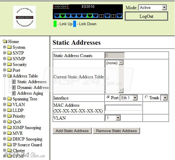 Edge-core ES3510  Address Table