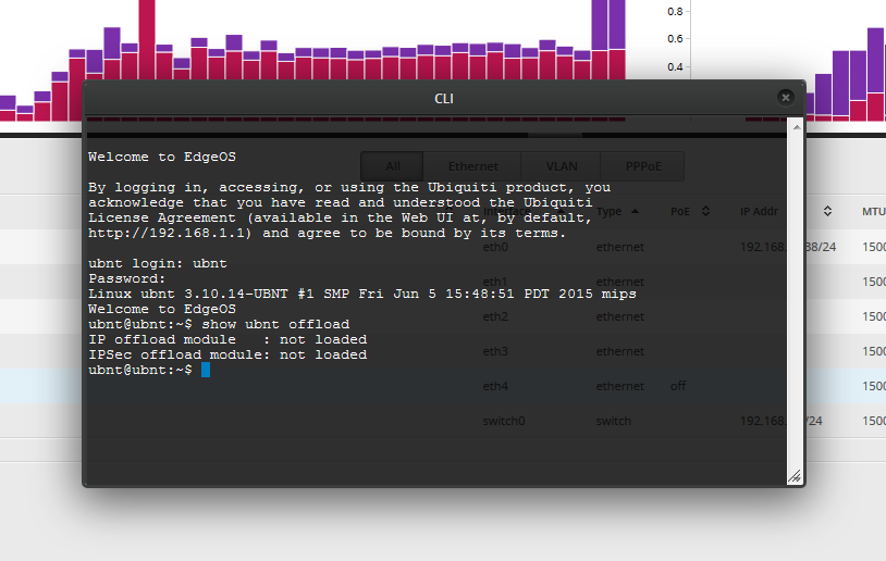 CLI команда show ubnt offload