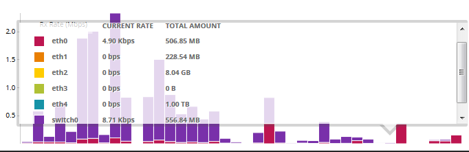 тест 1TB-RX