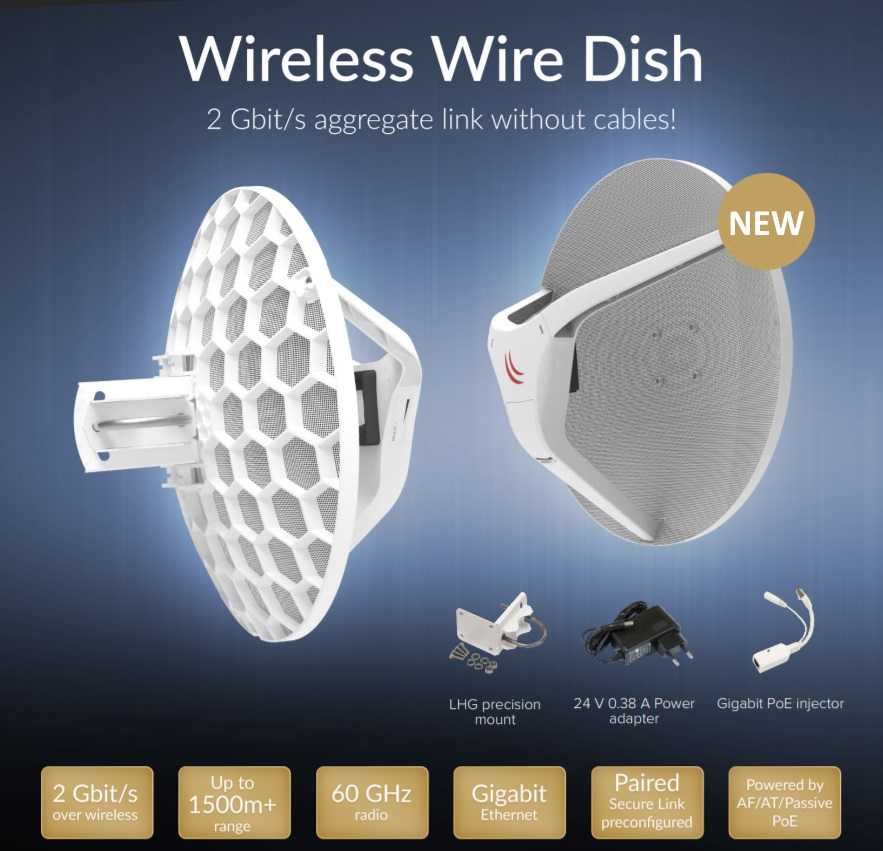 Wireless Wire Dish 