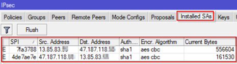 Создание межсетевого VPN (IPSec IKEv2) с помощью Azure и MikroTik (RouterOS)