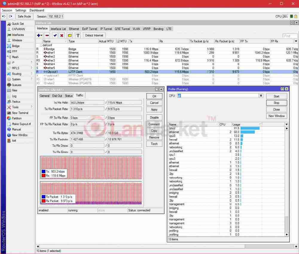 Обзор беспроводного маршрутизатора Mikrotik hAP ac², тестируем производительность L2TP/MPPE