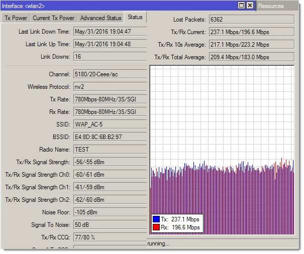 wAP ac 5ГГц UDP TX/RX (второй скрин