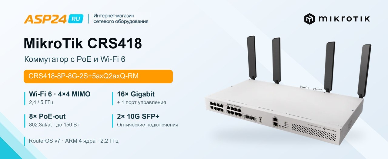 Mikrotik CRS418-8P-8G-2S+5axQ2axQ-RM