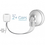 Ubiquiti airFiber 4x4 (AF-MPX4)