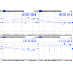 Mikrotik MMCX-RPSMA pigtail