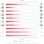 Mikrotik SXT HG5 ac (SXT G-5HPacD-HG)