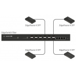 Ubiquiti EdgeSwitch 12 Fiber (ES-12F)