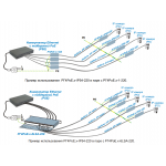 Info-Sys РГ4РoЕ-IP54