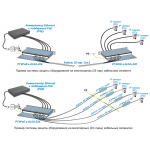 Info-Sys РГ4PoE.1-6LSA-220