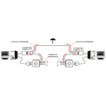 Info-Sys РГ5.1-8LSA-220