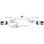 Info-Sys РГ5.1-8LSA-220