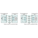 Info-Sys РГ4PoE.1-6LSA-220