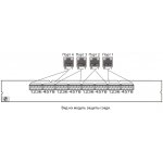 Info-Sys РГ5G.1-4LSA-220
