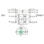 Info-Sys РГ4РoЕ-IP54