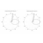 Радиоустройство Ubiquiti IsoStation M5
