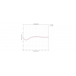 Радиоустройство Ubiquiti IsoStation M5