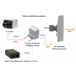 Deliberant PoE splitter