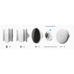 Радиоустройство Ubiquiti IsoStation M5