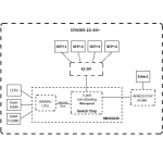 Mikrotik CRS305-1G-4S+IN