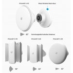 Ubiquiti PrismStation 5AC_2