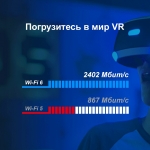 TP-Link Archer TX50E