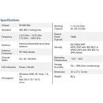 ALFA Network AWUS036ACU купить в asp24.ru