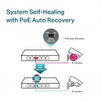 TP-Link TL-SG1006PP -  купить в asp24.ru