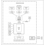 Mikrotik CRS418-8P-8G-2S+RM