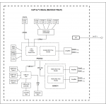 MikroTik hAP be³ Media (MA53UG+HbeH)