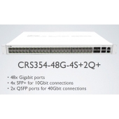 Mikrotik CRS354-48G-4S+2Q+