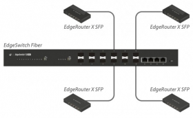 Ubiquiti EdgeSwitch 12 Fiber (ES-12F)