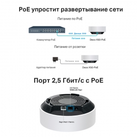 X50-PoE (1-pack)